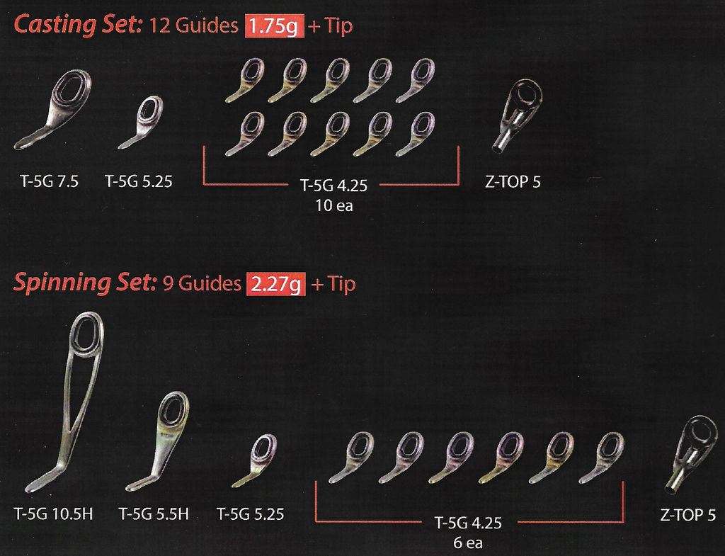 Kigan 5G Guides